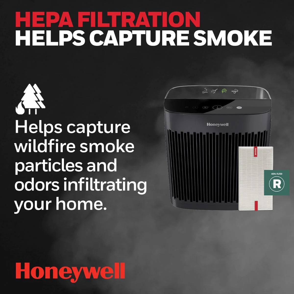 Purificatore d'aria HEPA per stanze medio-grandi da 190'