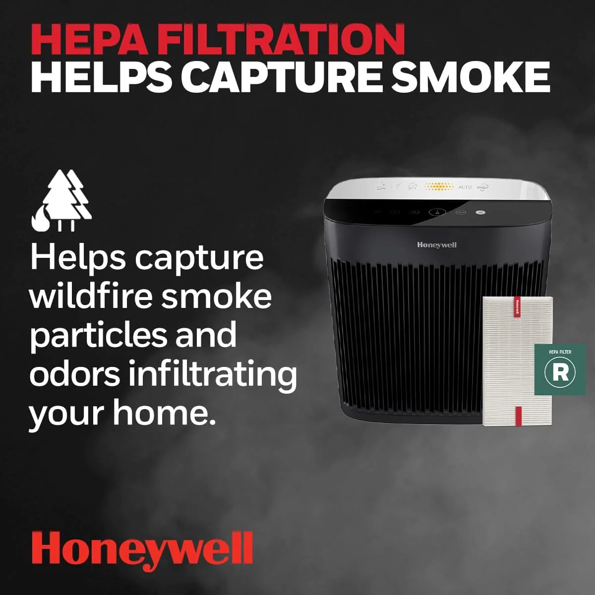 Purificatore d'aria HEPA per stanze medio-grandi da 190'