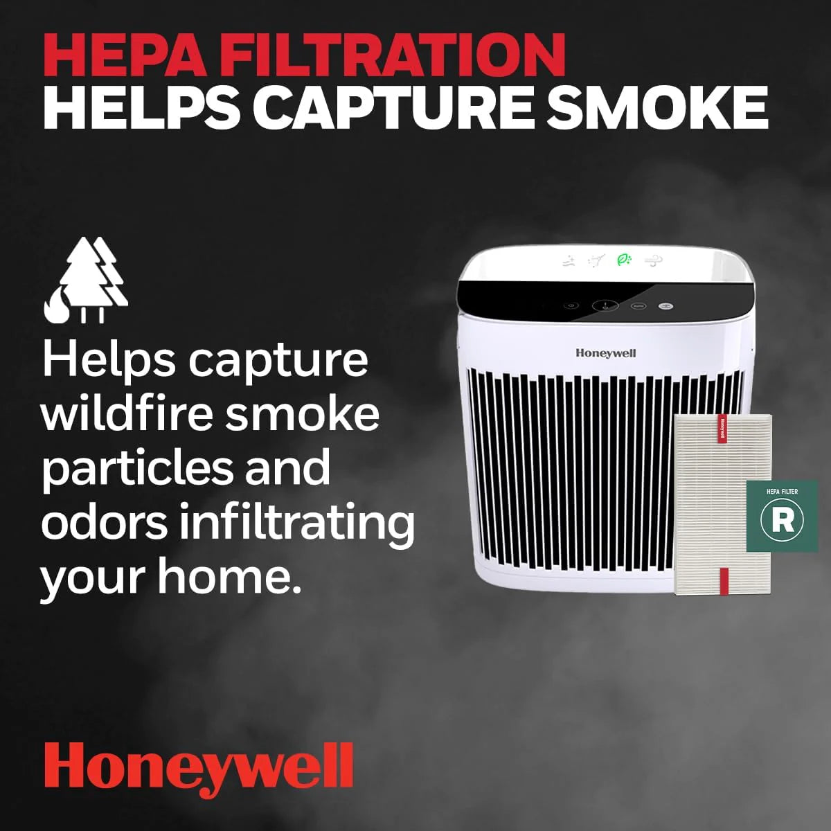 Purificatore d'aria HEPA per stanze medio-grandi da 190'