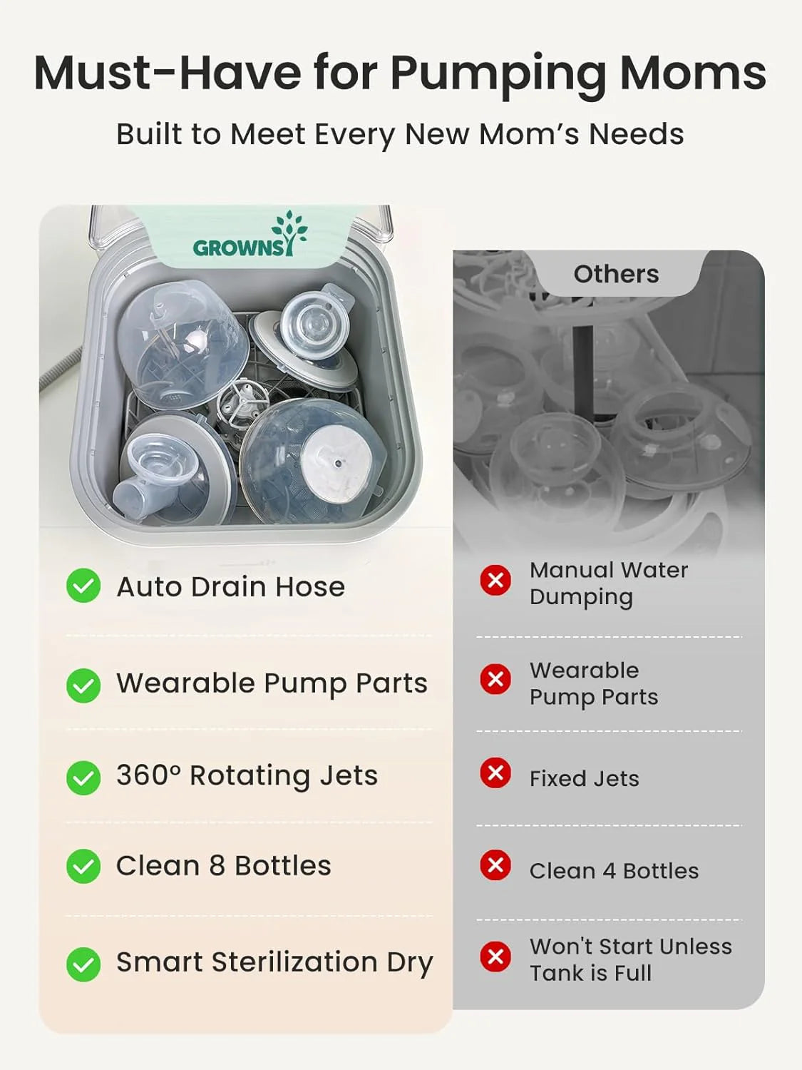Bottle Washer Pro | Lavabiberon, sterilizzatore e asciugatrice tutto in uno | Lavabiberon